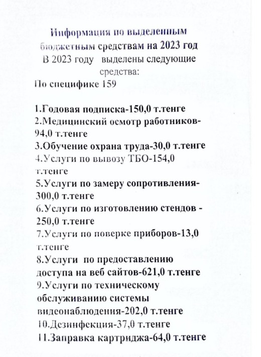 Информация по выделенным бюджетным средствам на 2023 год