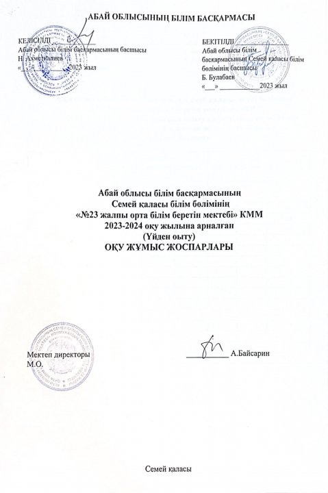 2023-2024 оқу жылына арналған үйден оқыту оқу жұмыс жоспарлары
